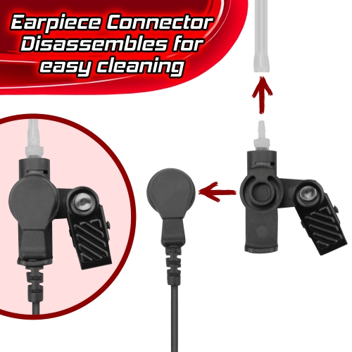 Acoustic Tube Headset for Motorola HT1000 JT1000 PR1500 MT1500 EF Johnson 7700 4