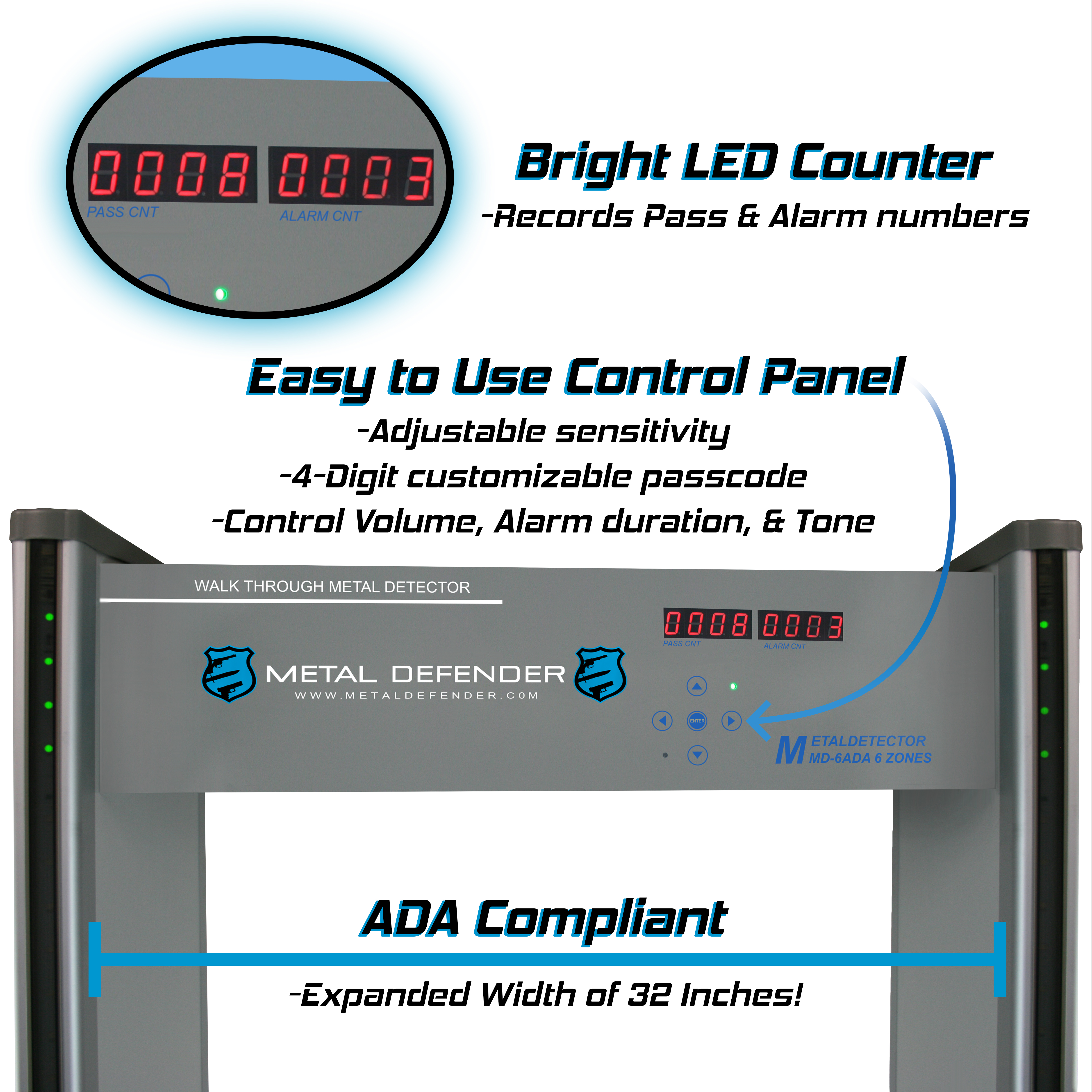 ADA MD-6 Walk Through Metal Detector by Metal Defender.