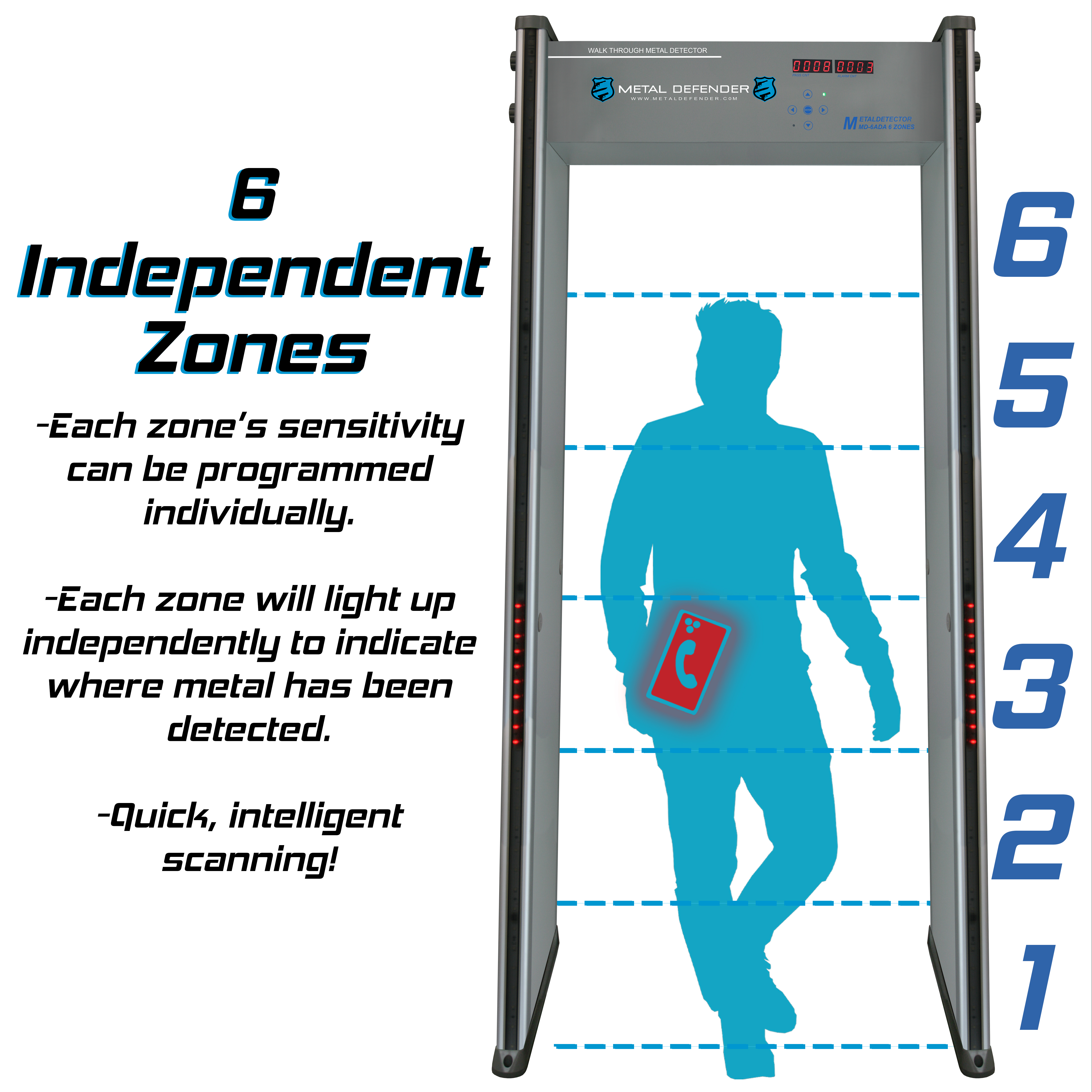 ADA MD-6 Walk Through Metal Detector by Metal Defender.