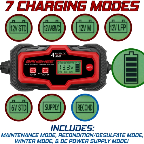 Banshee 6V/12V Car & Motorcycle Battery 4 Amp Smart Charger