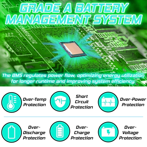 100Ah 12V Slimline Lithium Battery LiFePO4 Deep Cycle Battery